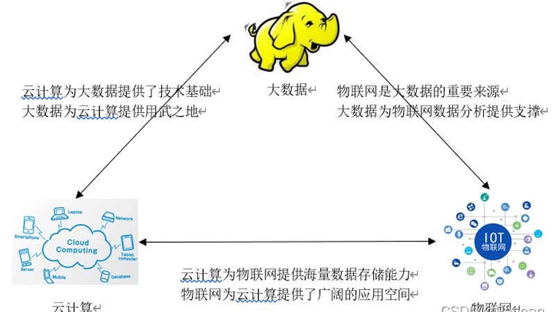 成都私有云生产厂家：揭秘企业级云服务的构建之道**